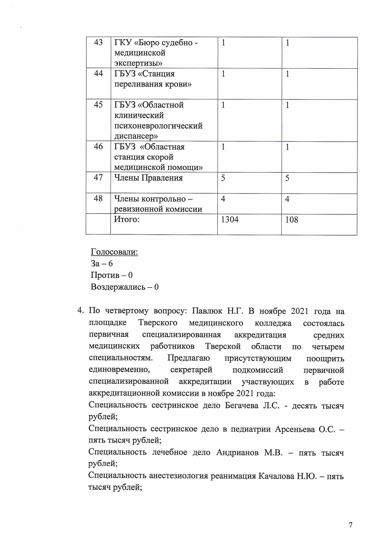 protokol 08 21 07