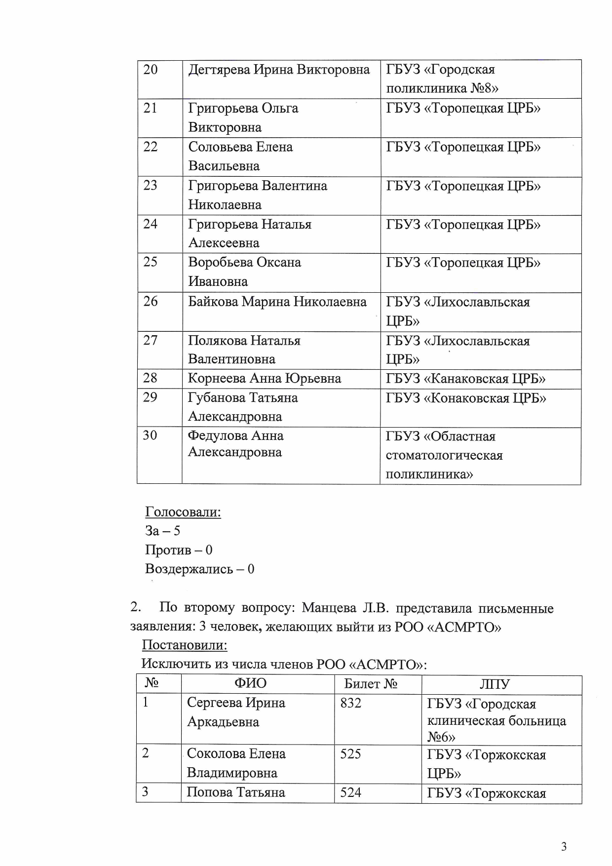 protokol 10 21 03