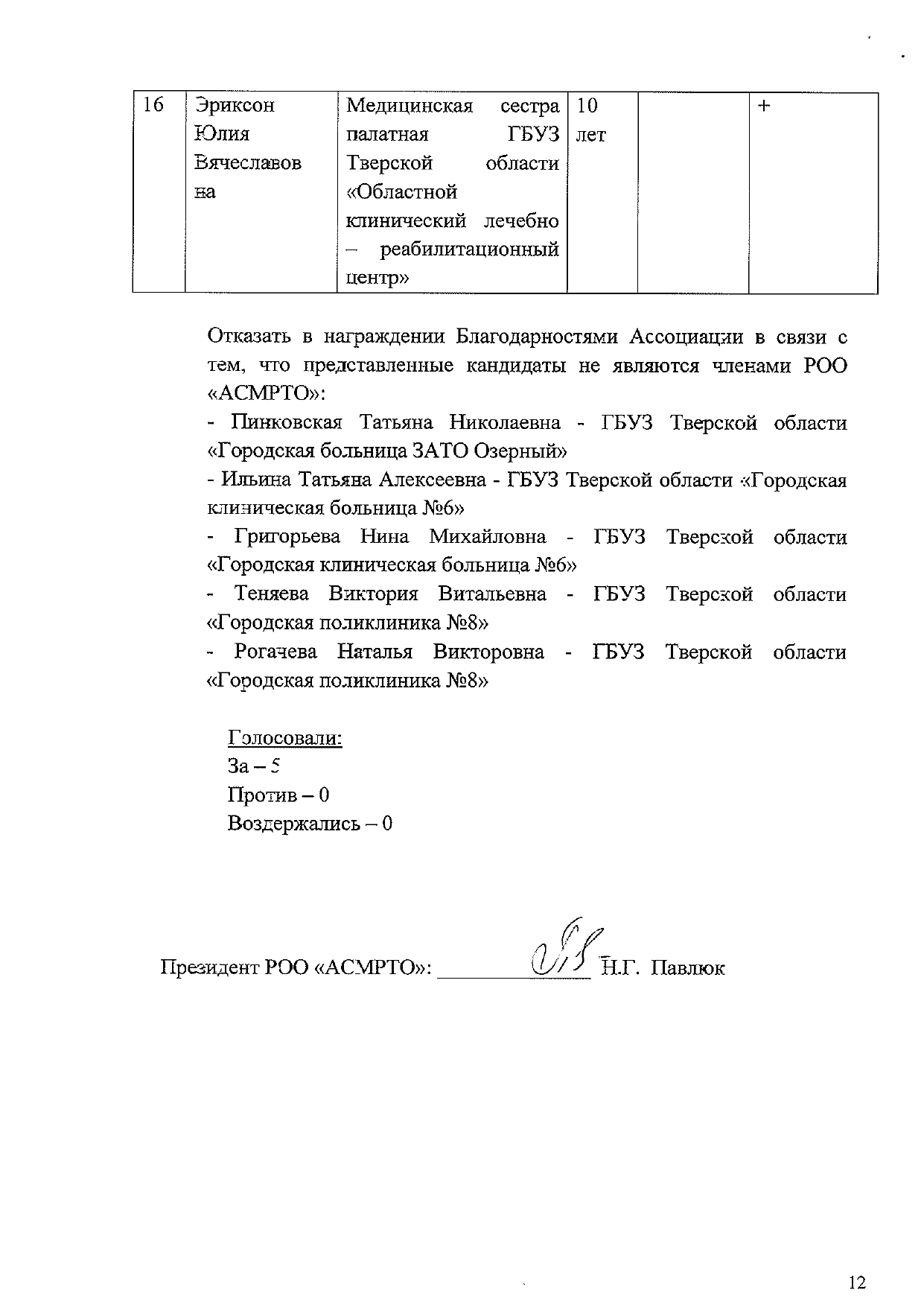 protokol 22.04 5 12