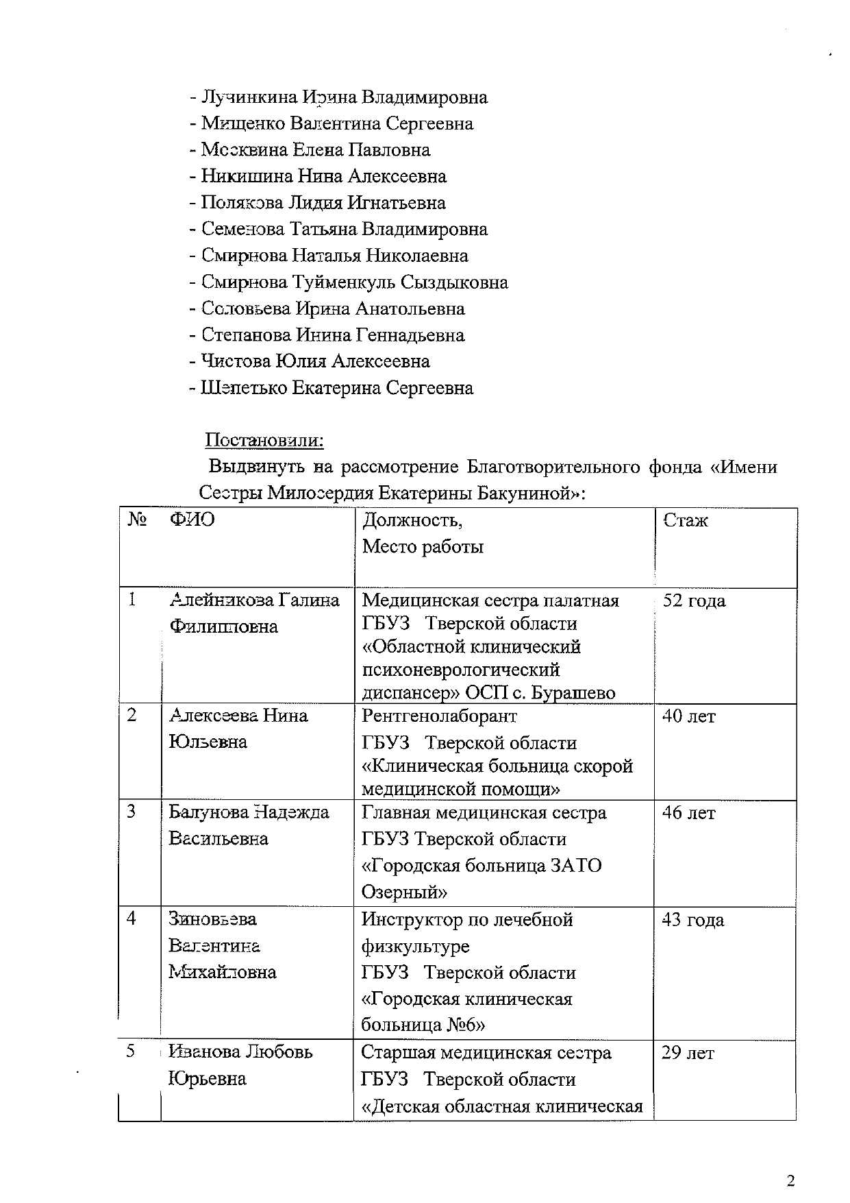 protokol 22.04 5 2