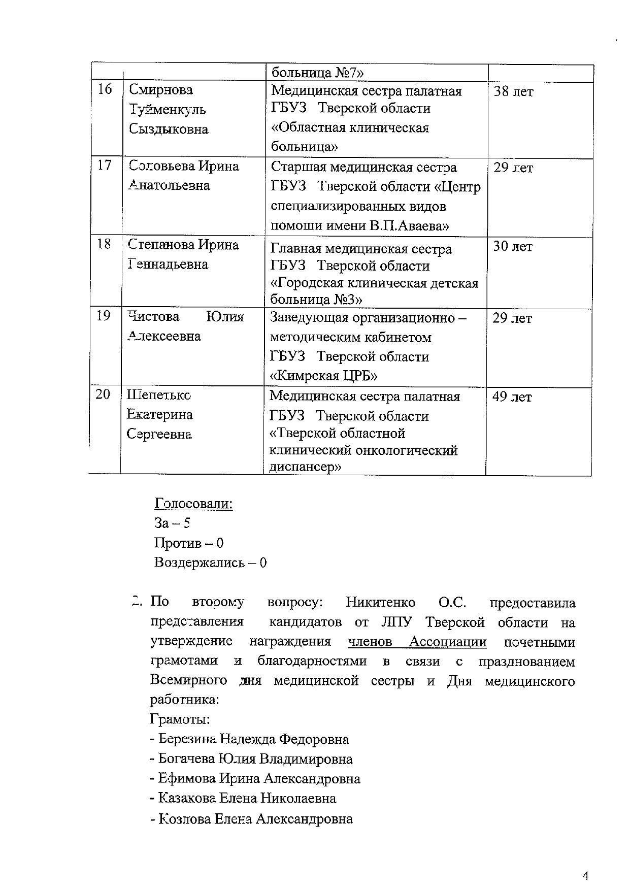 protokol 22.04 5 4