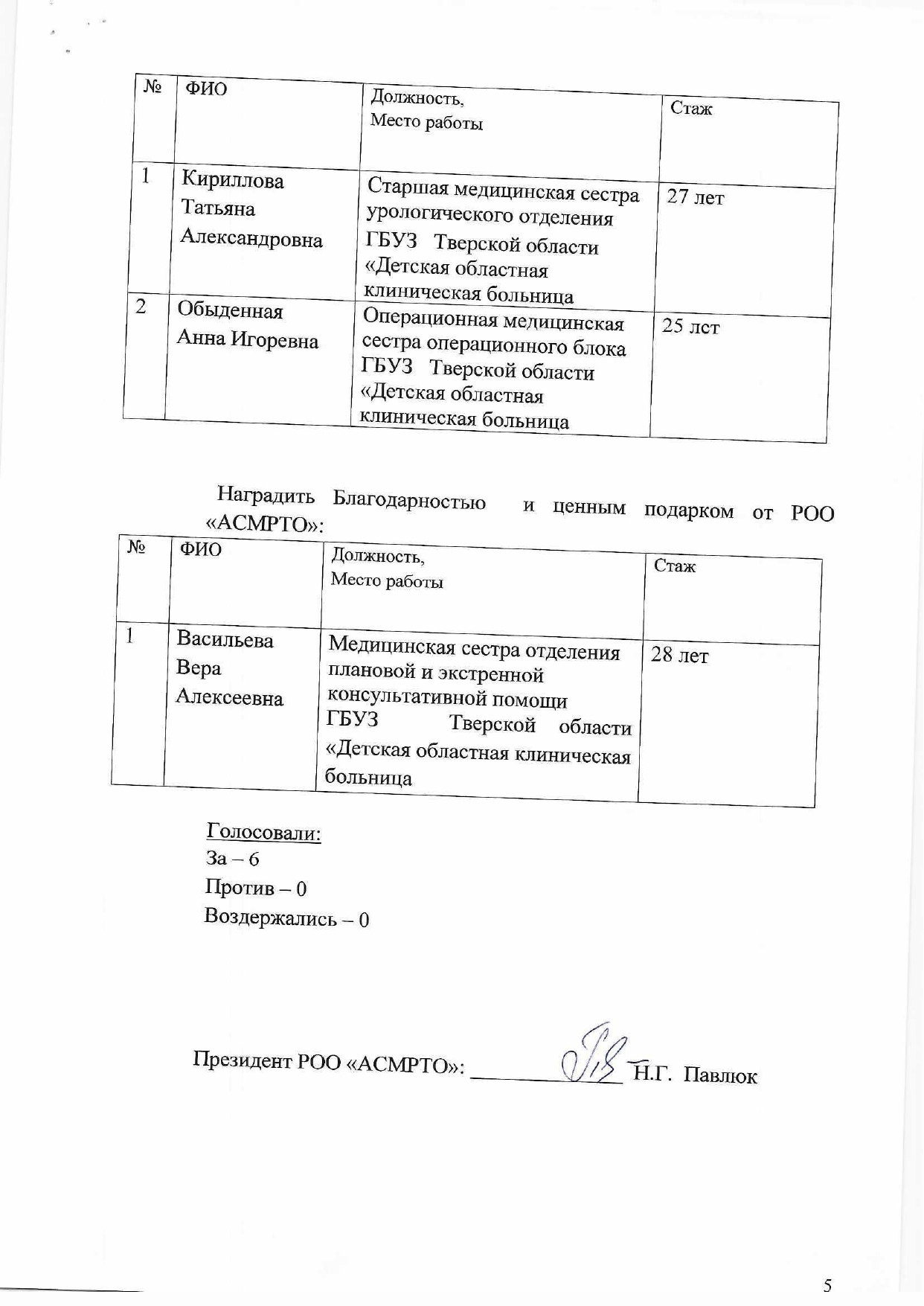protokol 23 04 5