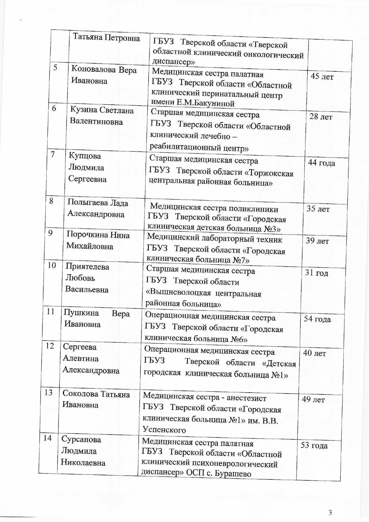 protokol 23 07 3