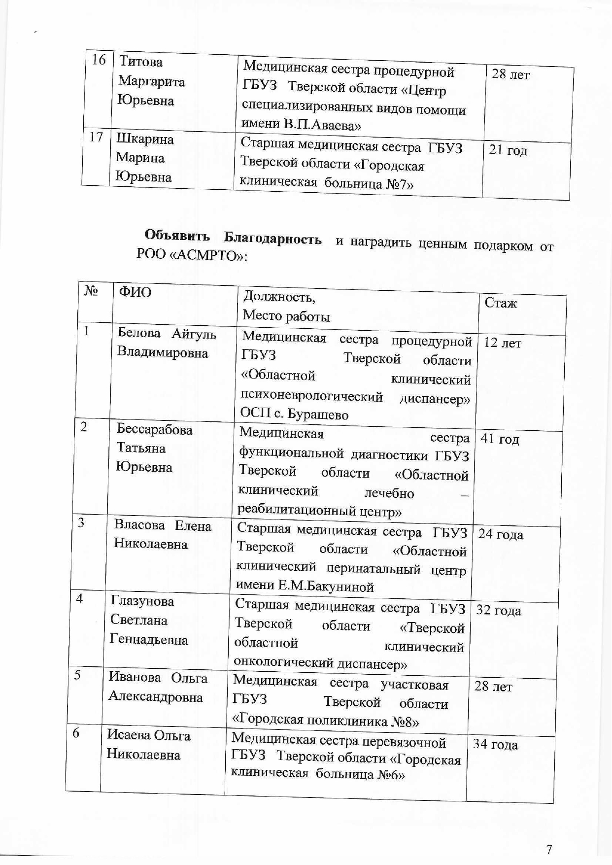 protokol 23 07 7