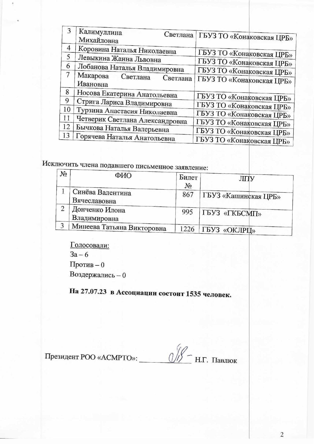 protokol 23 10 2