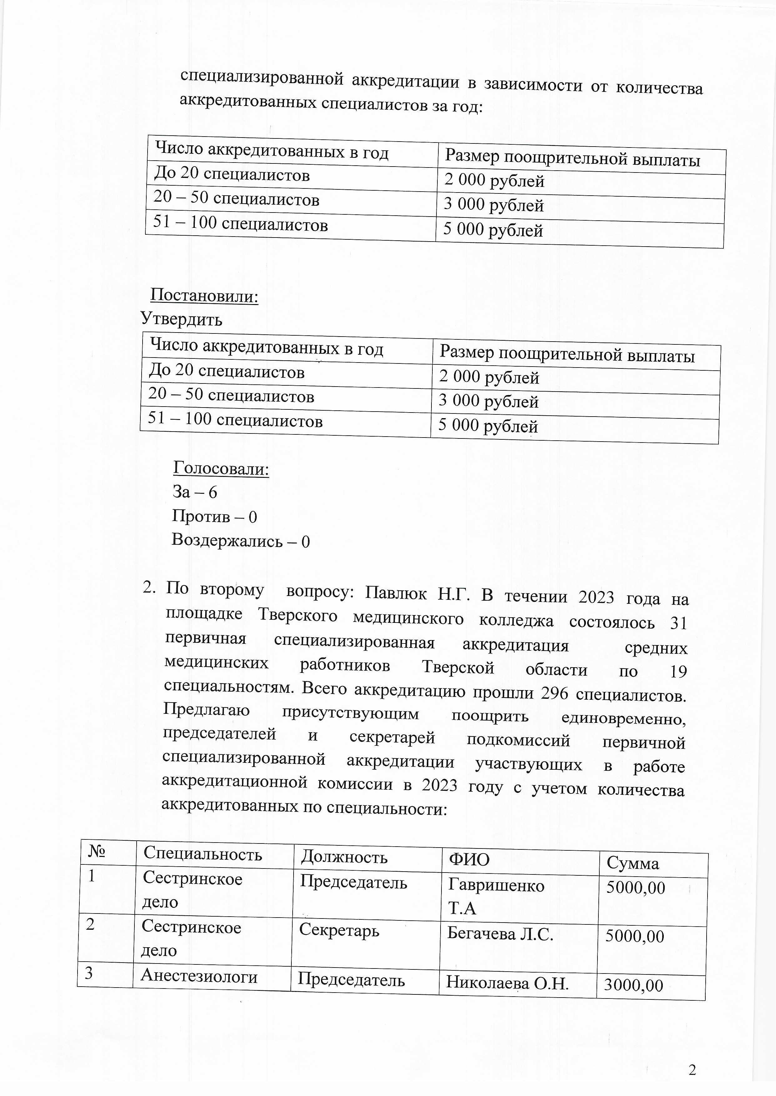 protokol 23 16 2