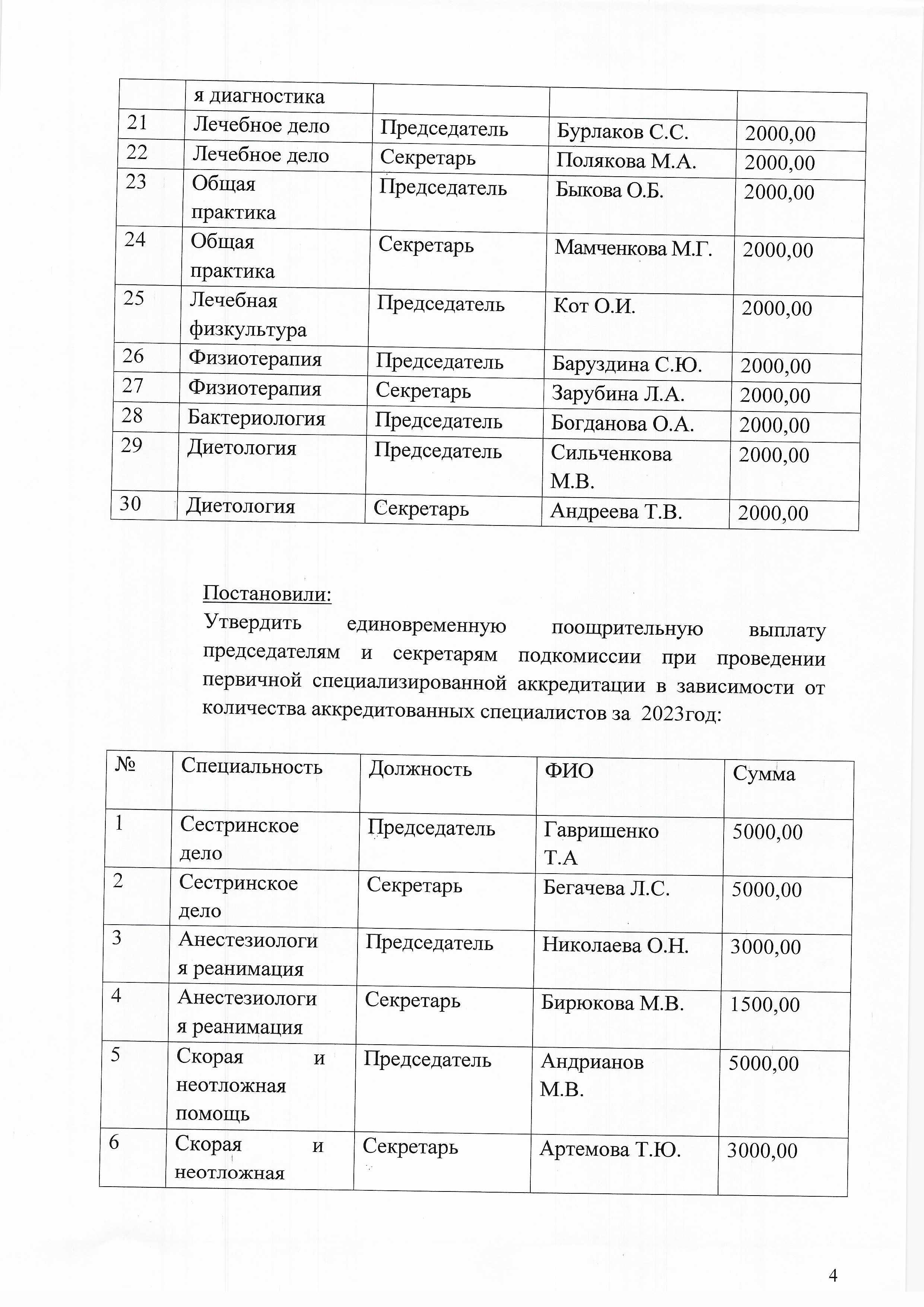 protokol 23 16 4