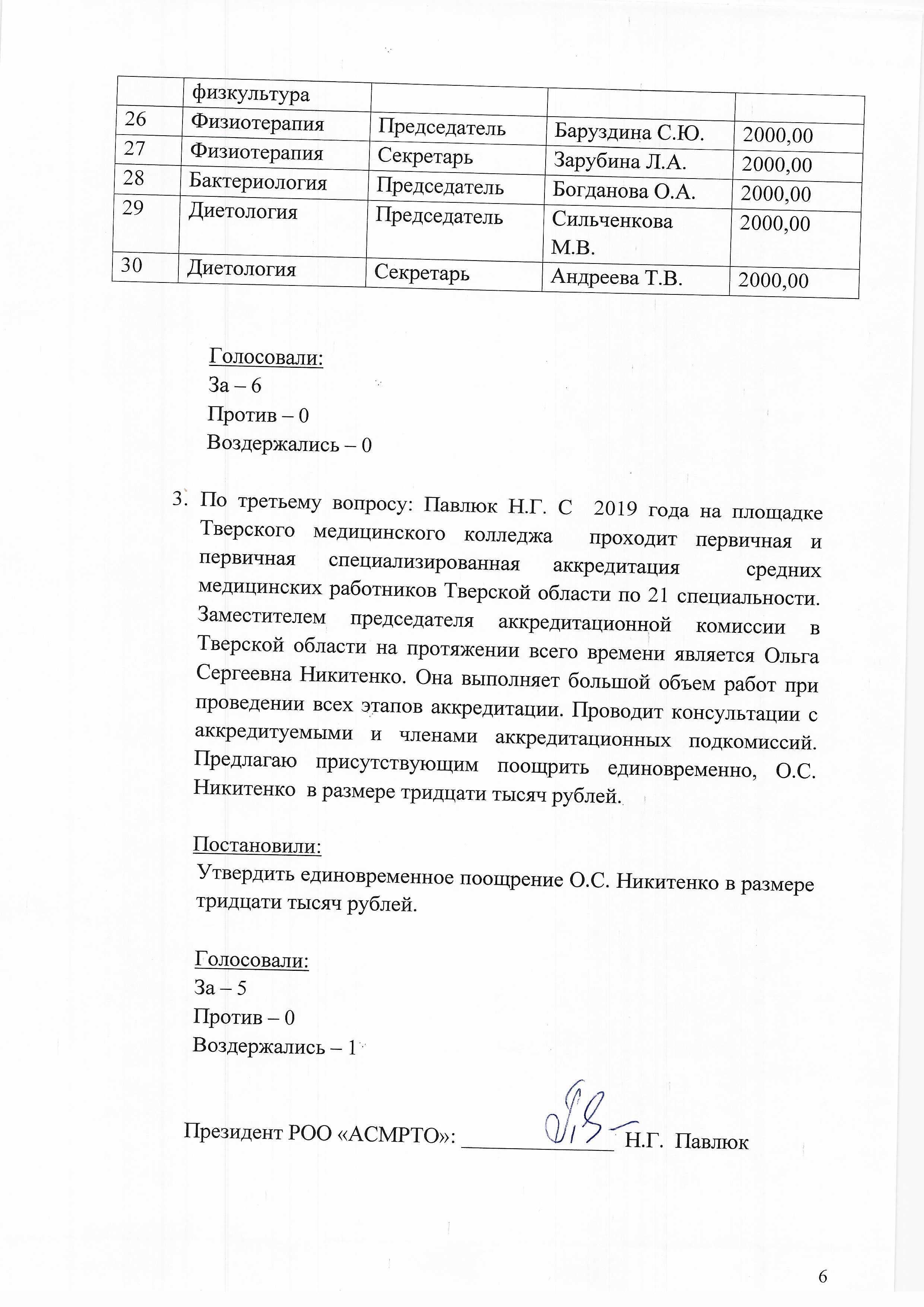 protokol 23 16 6