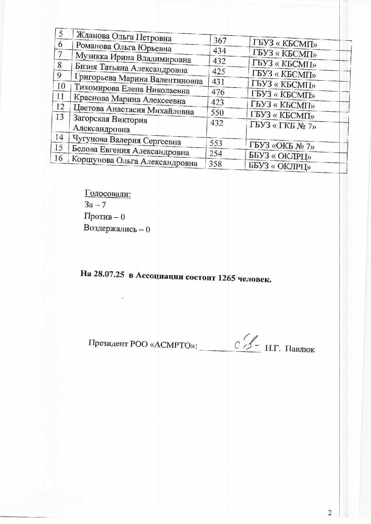 protokol 25 06 2